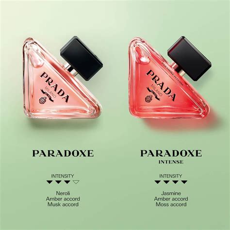 prada paradoxe zwilling|paradoxe intense prada perfume.